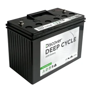 Product category image