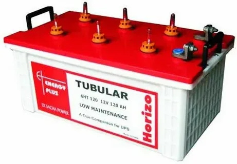 Product category image